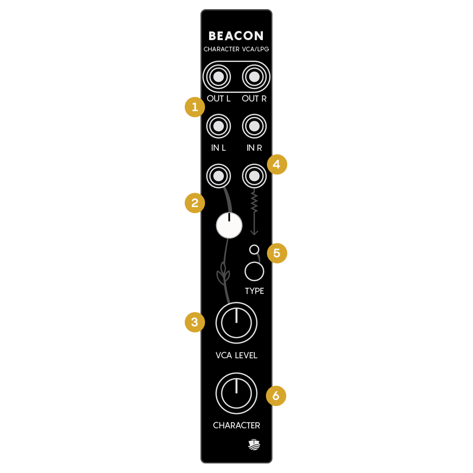 Beacon user interface
